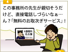 ４「この事務所の先生が親切そうだけど、直接電話しづらいなぁ…ん？「無料のお取次ぎサービス」！」